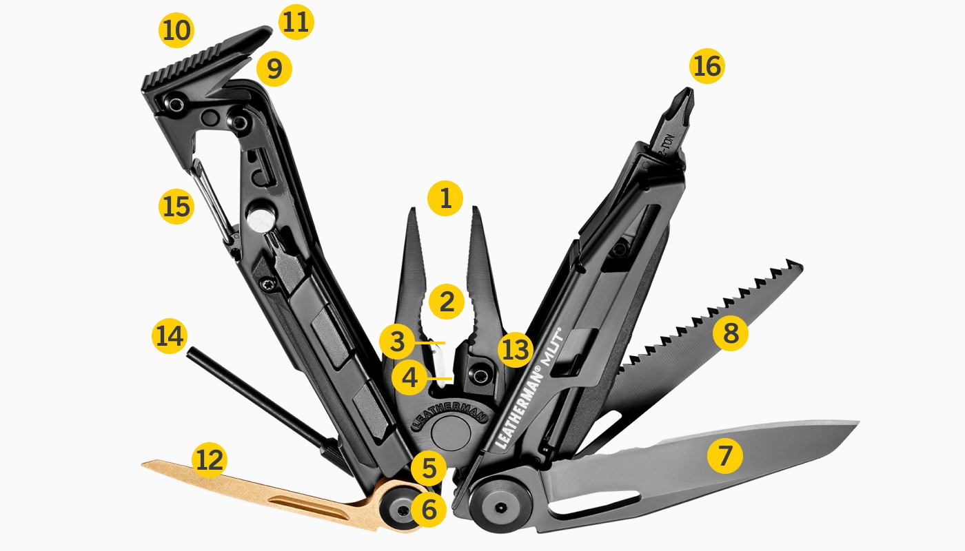 included tools diagram